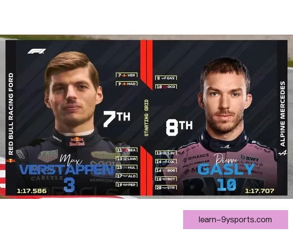 F1赛季精彩回顾 各车队成绩起伏冠军争夺持续白热化