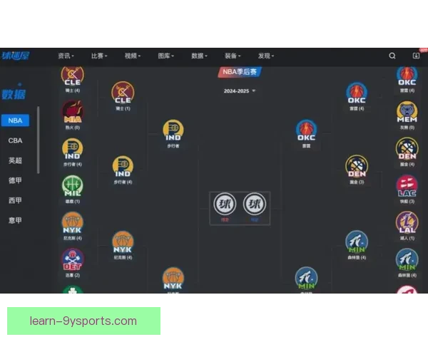 NBA季后赛格局生变新星爆发老将博弈引热议联盟震荡球队策略全面升级