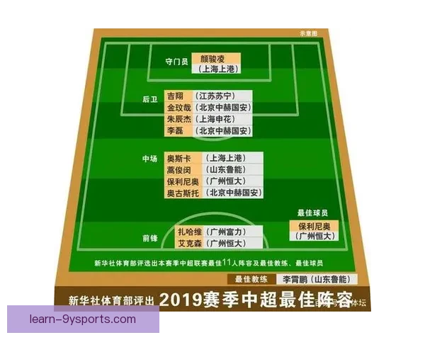 尼斯俱乐部迎来新赛季阵容调整与主帅战术革新引发球迷热议持续升温