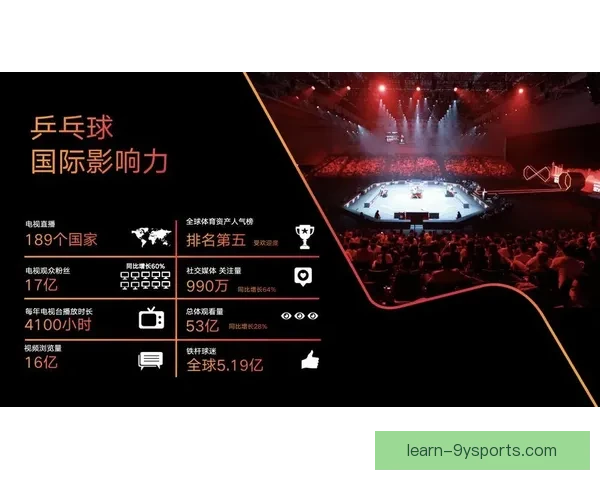 国内外主流体育直播平台及最新功能全面盘点
