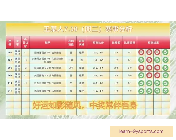 精准足球赛事深度分析与竞彩策略推荐指南 精准足球赛事深度分析与竞彩策略推荐指南