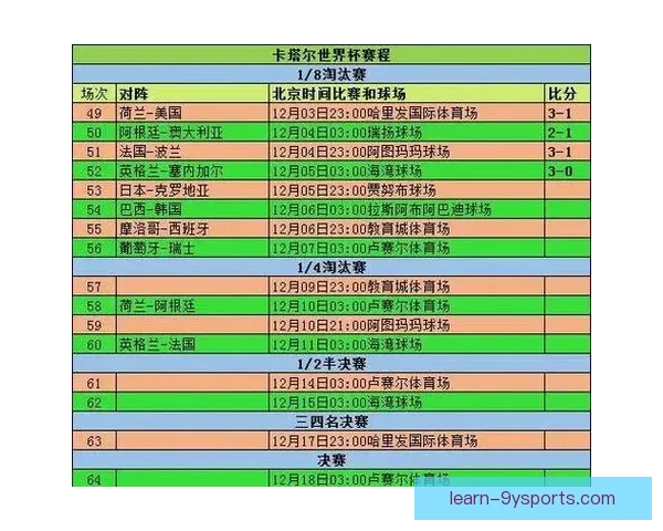 2026世界杯澳大利亚小组赛详细赛程与比赛时间安排指南