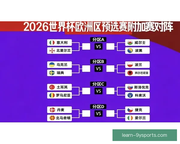 世界杯各参赛球队综合实力深度解析与胜负趋势预测