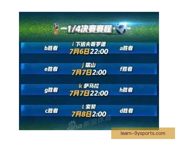 2026世界杯完整赛程解析与赛事看点全指南