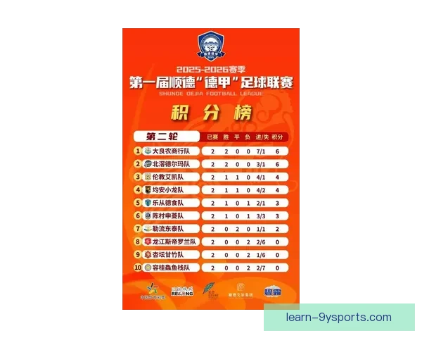 德国足球甲级联赛最新赛季战况分析与精彩赛事回顾 德国足球甲级联赛最新赛季战况分析与精彩赛事回顾